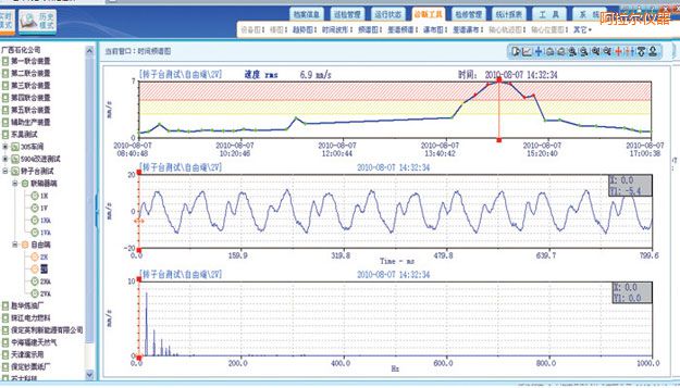 阿拉爾在線監(jiān)測(cè)軟件