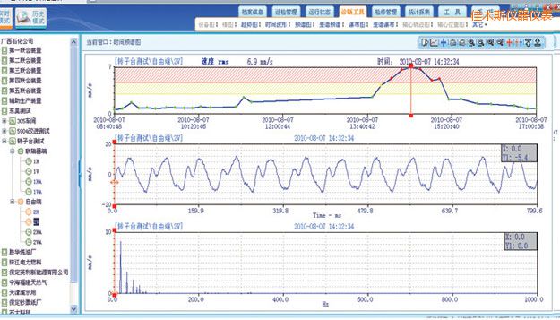 佳木斯在線監(jiān)測軟件