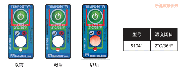 樂清溫度指示標簽 累計下降溫度的標簽