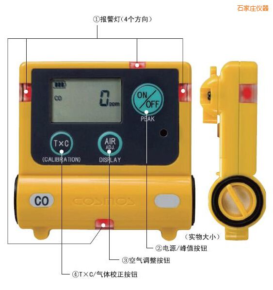 石家莊一氧化碳計(jì)