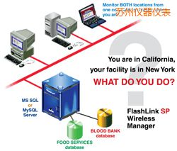 蘇州軟件(桌面和網絡托管))